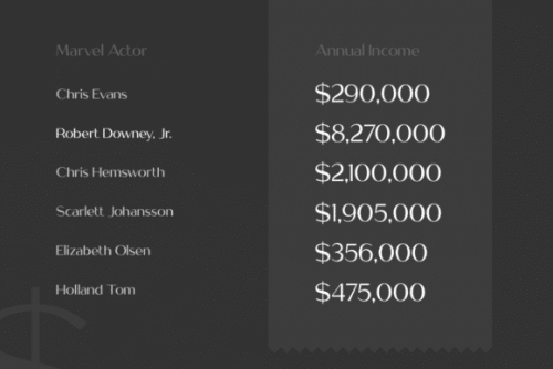 Megante Display Font