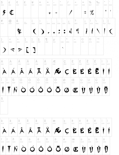 Metropolis Font