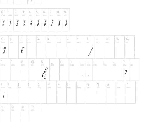 Midnight Font Family
