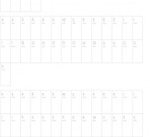 Midnight Font Family