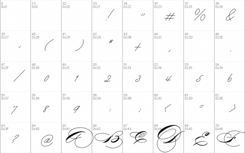 Mike Ferrari Font