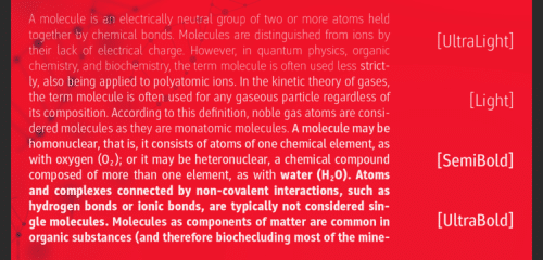 Molecula Sans Serif Font