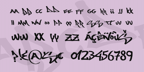 Most Wazted Font