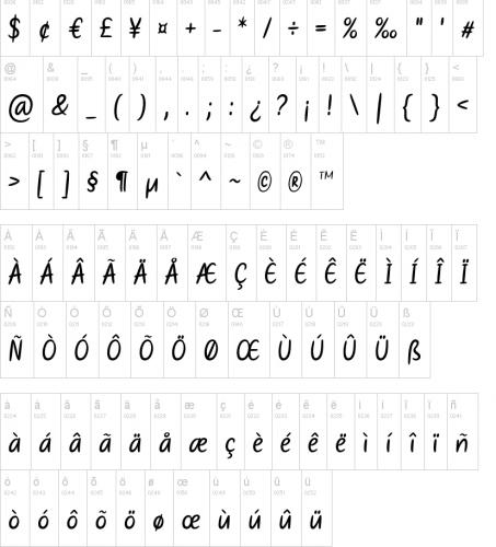 Mother s Touches Font