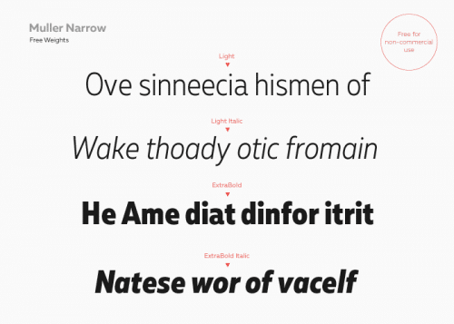 Muller Narrow Font Family