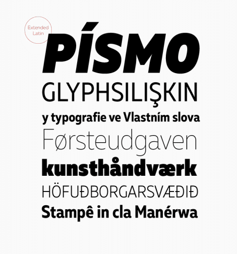 Muller Narrow Font Family