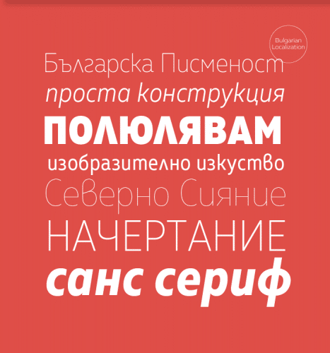 Muller Narrow Font Family