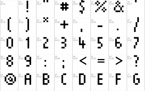 Munro Font