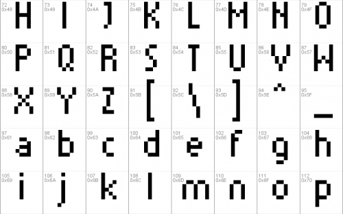 Munro Font