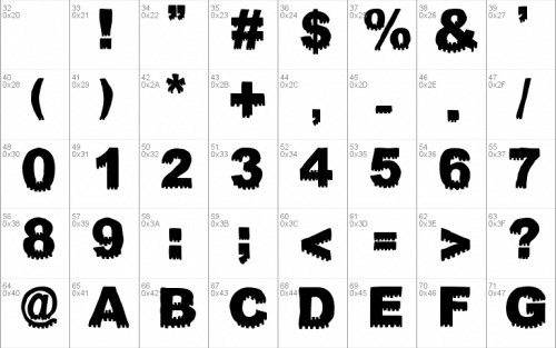 Neverland Font
