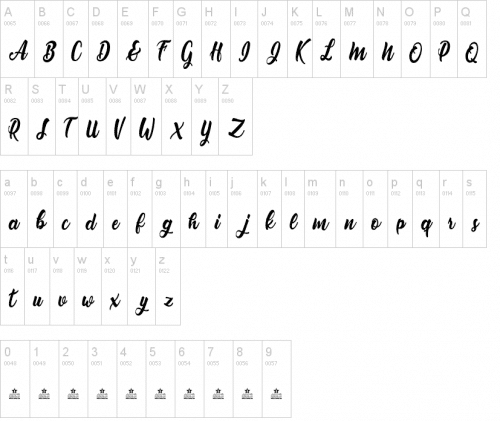 Nirvana Font