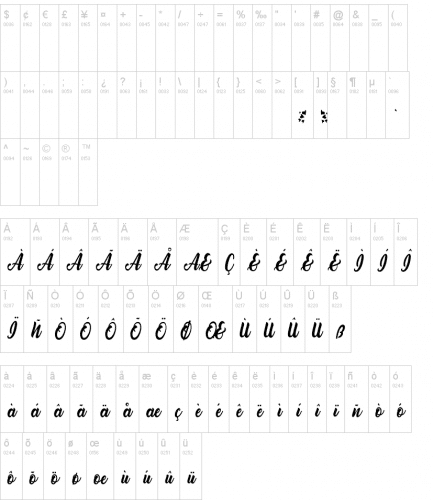 Nirvana Font