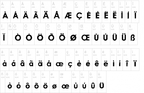 Nu Century Gothic Font