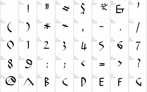 Old Roman Klein Font
