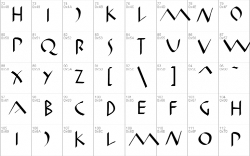 Old Roman Klein Font