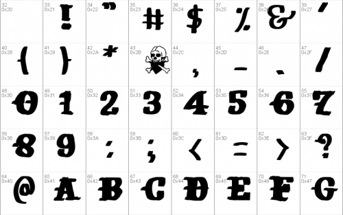 Old Sailor Font