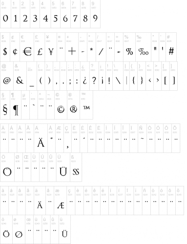 Optimus Princeps Dark Souls Font Generator