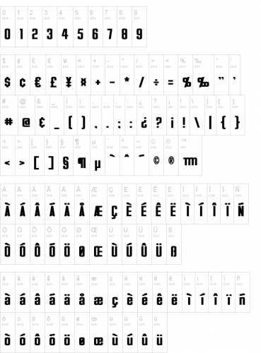 Overseer Fallout Font Generator