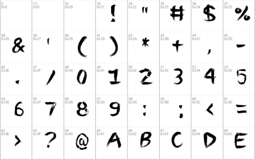 Painter Brush Font
