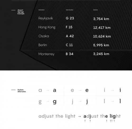 Pangram Sans Font Family