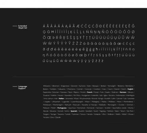 Pangram Sans Font Family