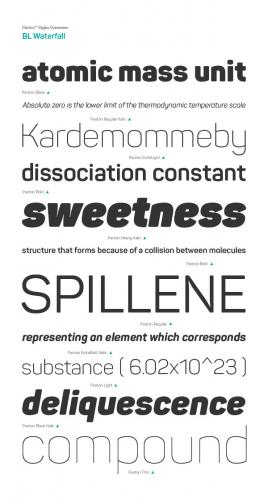 Panton Font Family