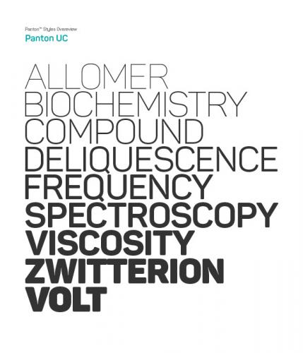 Panton Font Family