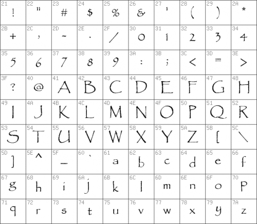 Papyrus Font