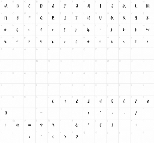 Penelope Brush Script Font