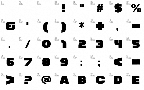 Planet Of The Apes Font
