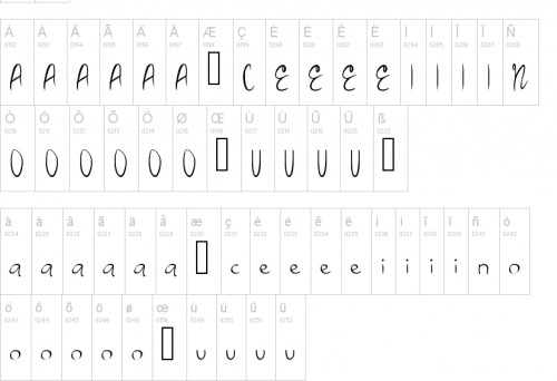 Prassent Geek Script Font