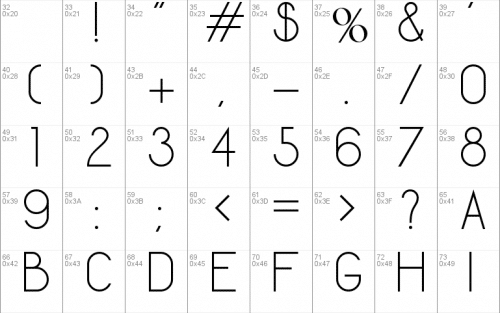 Quantum Font