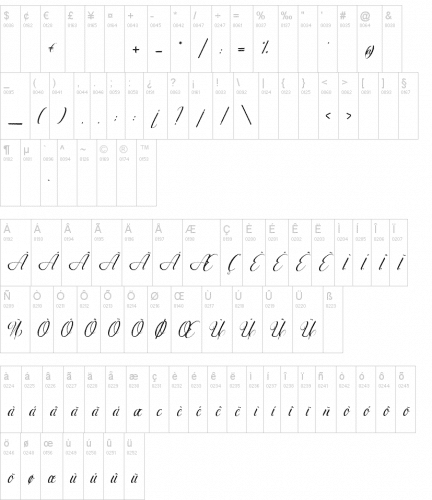 Question and Love Font