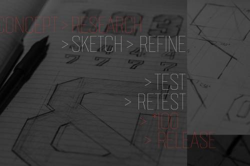 Redwing Display Font