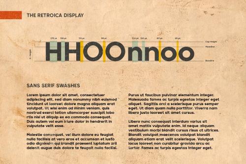 Retroica Sans Serif Font