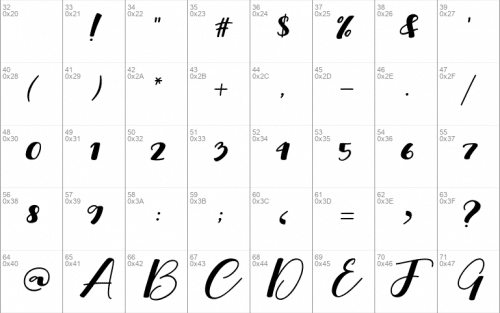 Rich Font