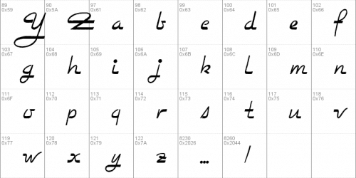 Rockabilly Font