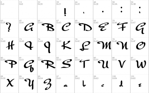 Rogeer Font