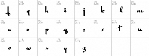 Rogeer Font