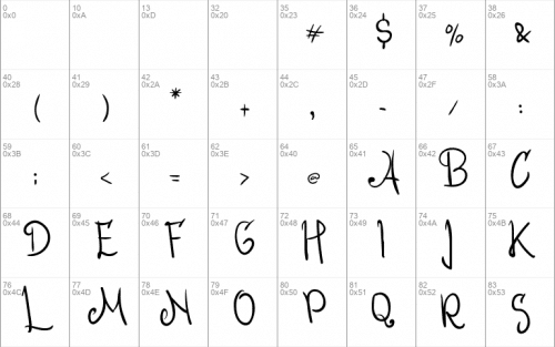 Roseline Font