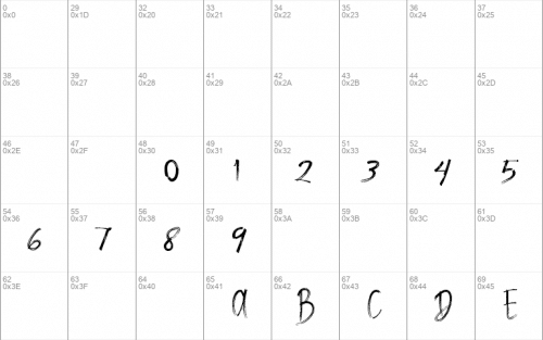 Rosemary Font