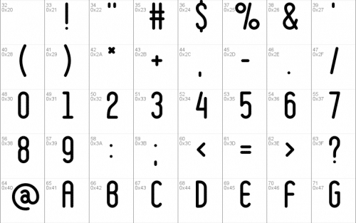 Ruler Font