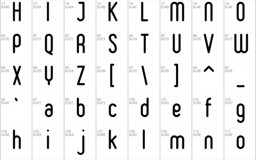 Ruler Font