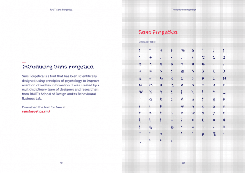 Sans Forgetica Font