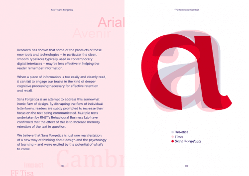 Sans Forgetica Font