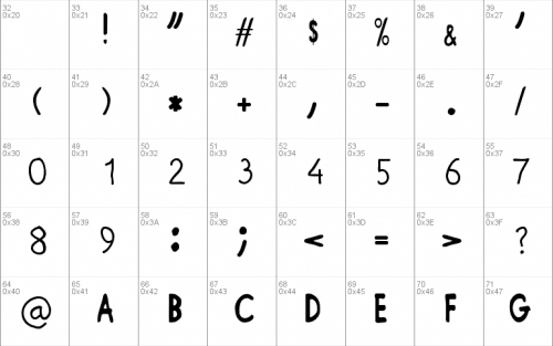 Shaun the Sheep Font