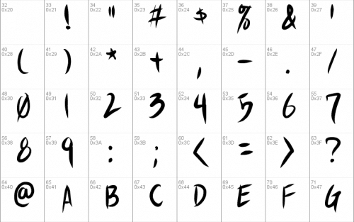 Shin Akiba Punx Font