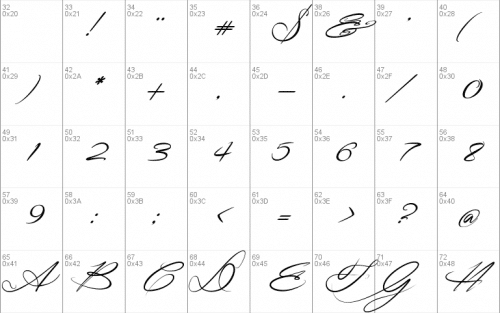 Signarita Zhai Font