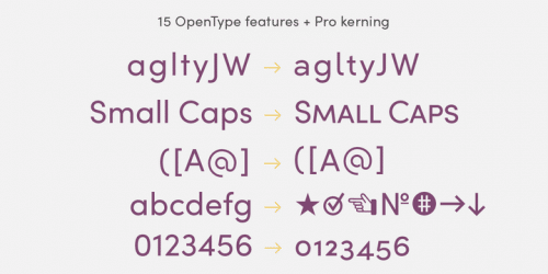 Sofia Pro Font Family