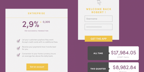 Sofia Pro Font Family